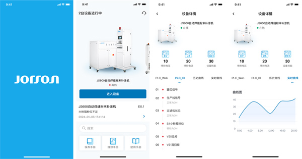نظام الإدارة والتحكم الذكي عبر الهاتف المحمول